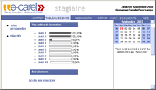Cliquez pour zoomer